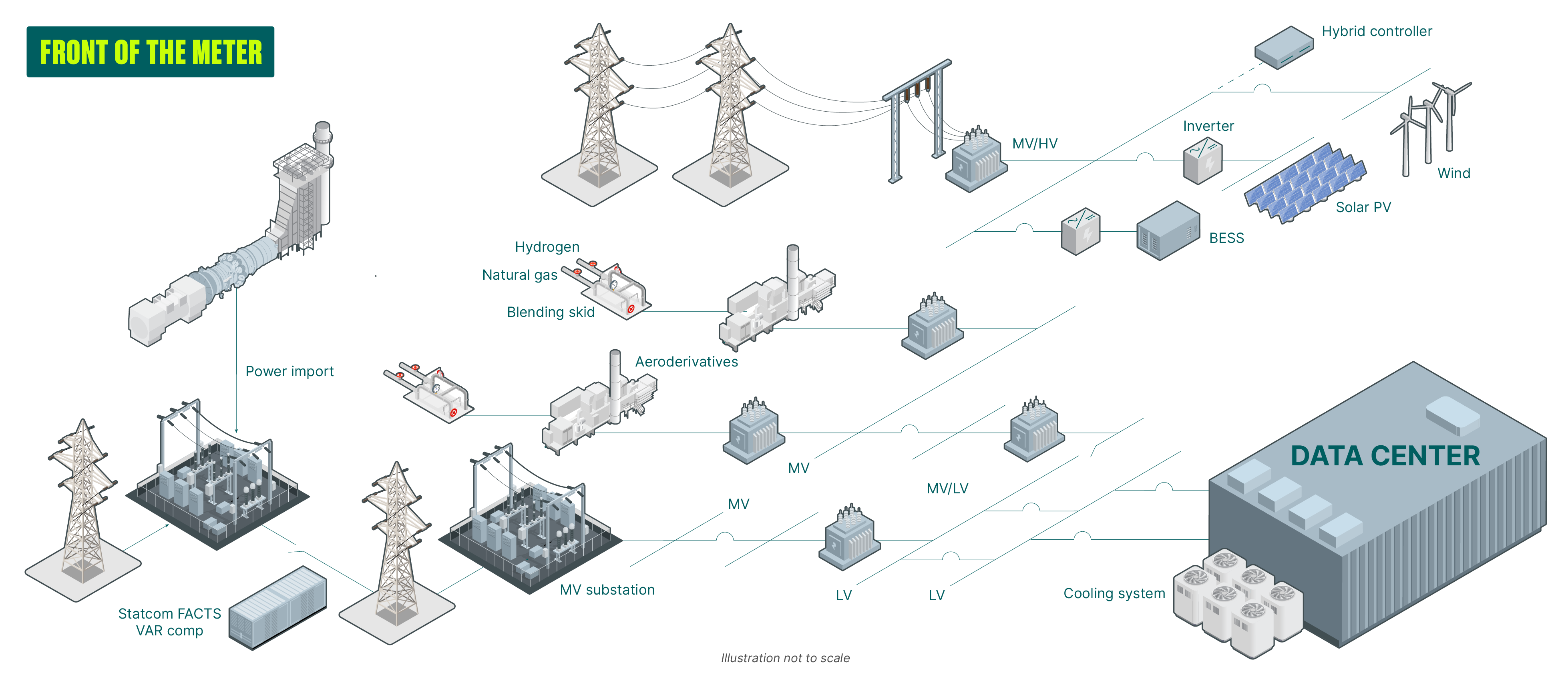 data-centers-infographic-FOTM.png