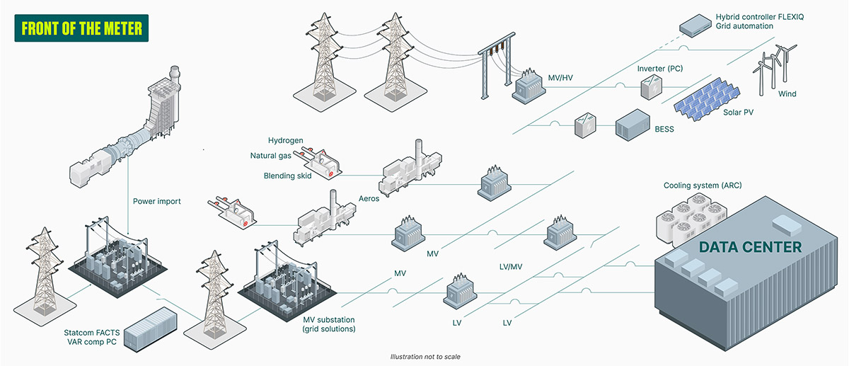 ODC00354-01-Data-Centers-Infographic-FOTM.jpg