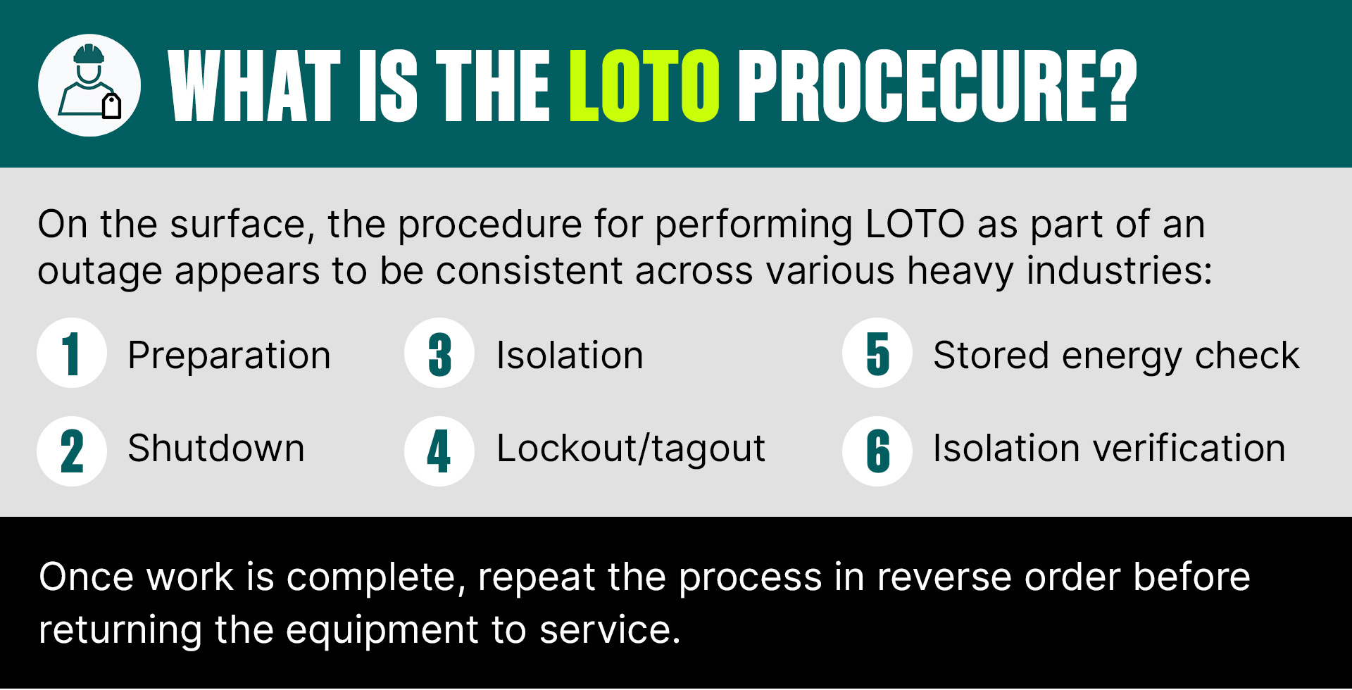 ODC00253-03_outage-blog-3_LOTO.jpg