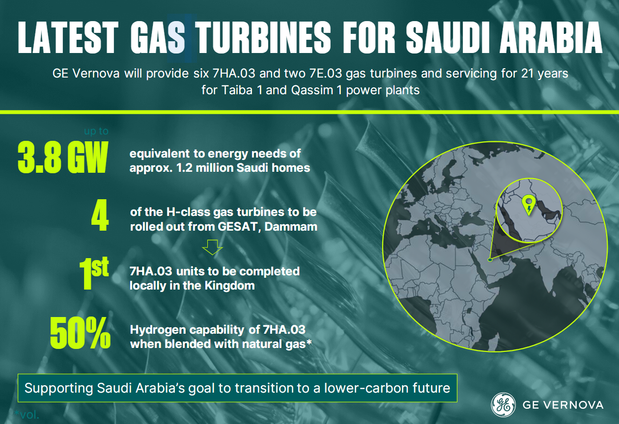 saudi-infographic.png