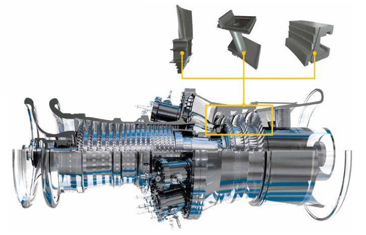 6B Gas Turbine AGP Upgrade | GE Vernova