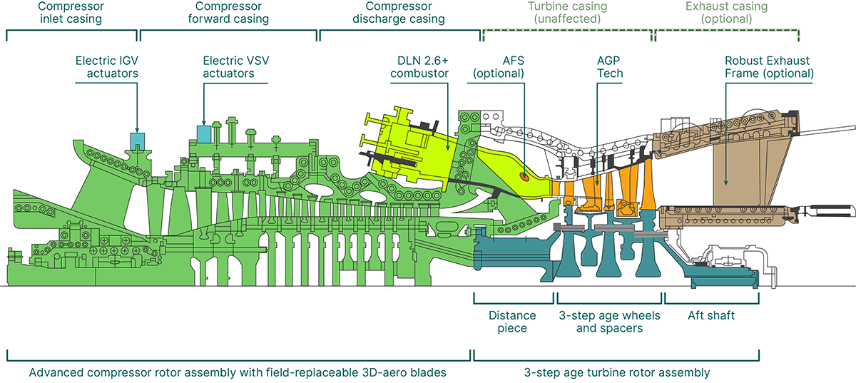 ODC00400-02-Advanced-Compressor-web-graphic-1200b