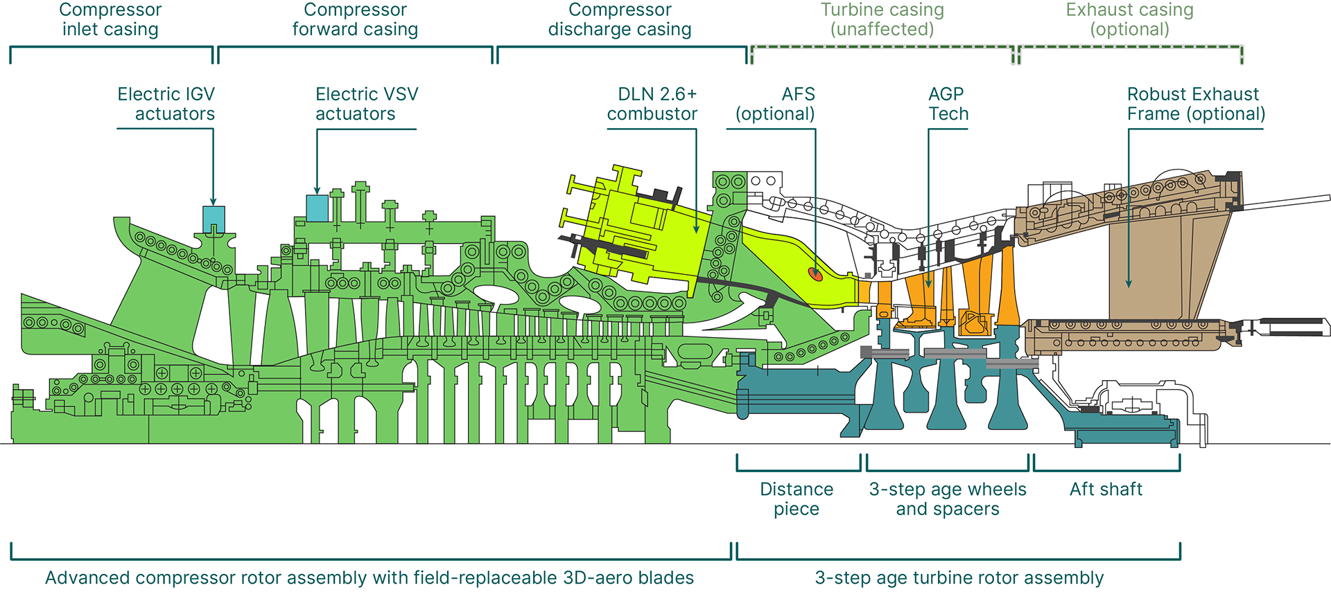 ODC00400-02-Advanced-Compressor-web-graphic-1920b