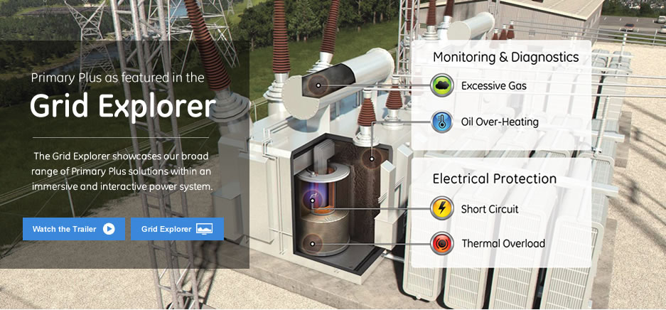 HV/MV Equipment - Primary Plus :: GE Grid Solutions