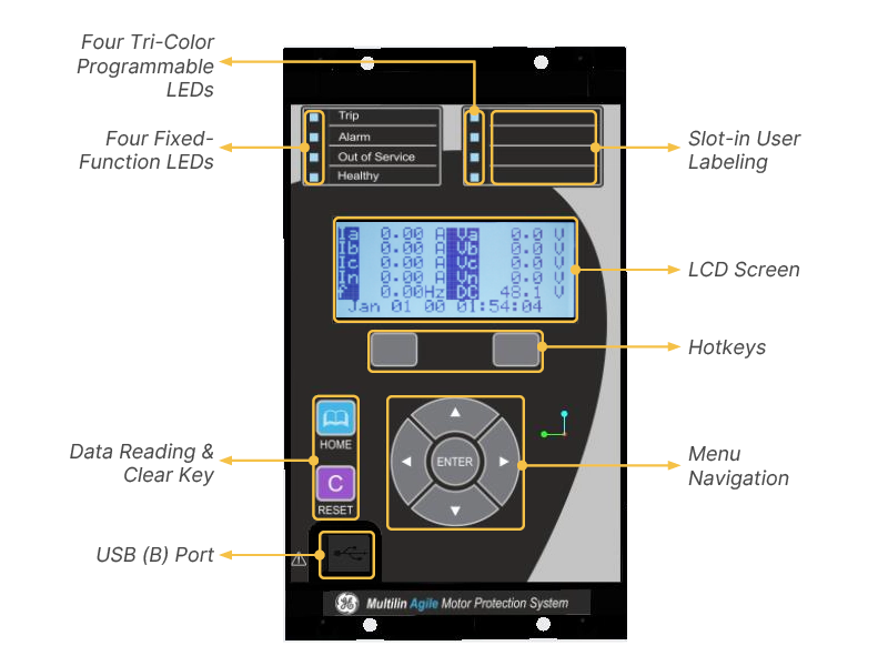 User Interface