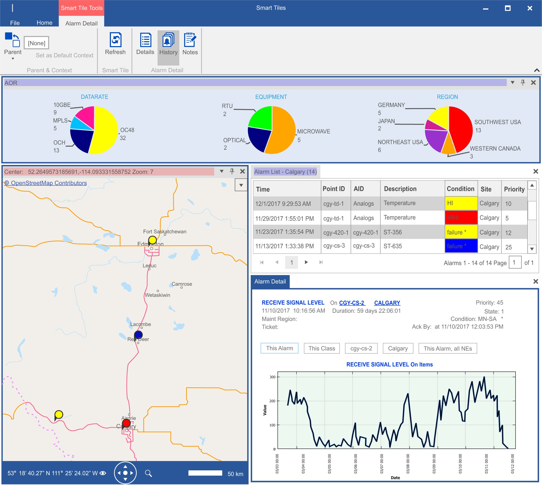 Smart Tile view