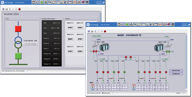 HMI