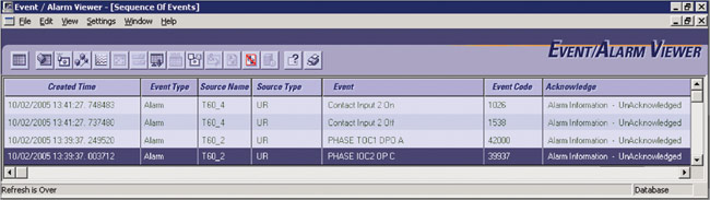 Comprehensive, centralized, system wide sequence of event records
in EnerVista Integrator Software