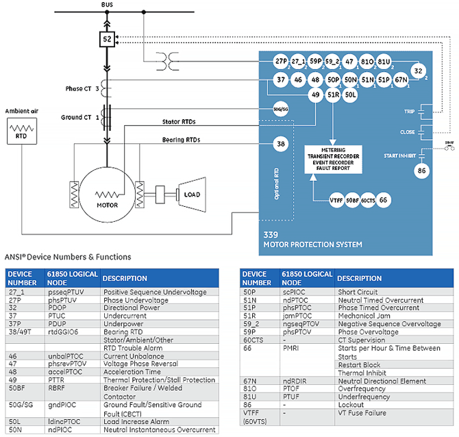 339 Block Diagram