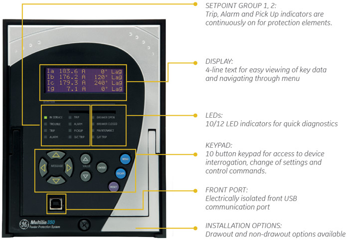 User Interface