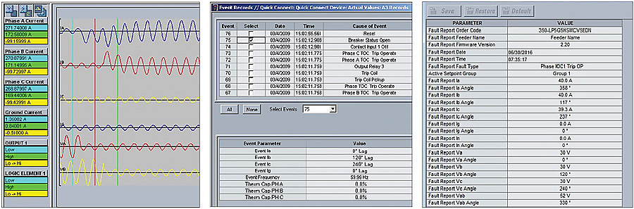 Monitoring & Diagnostics