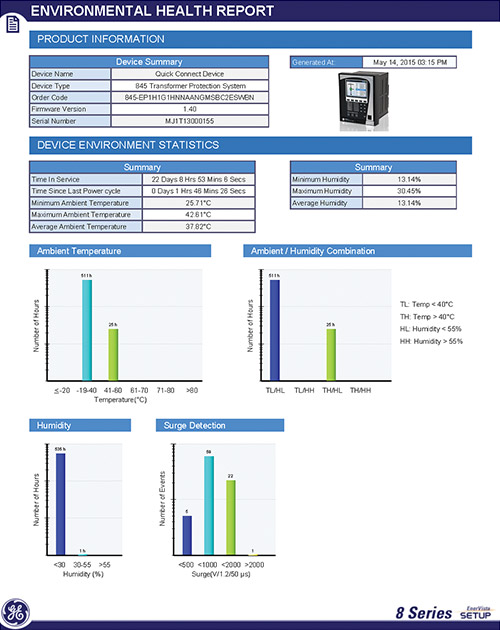 Environmental Monitoring