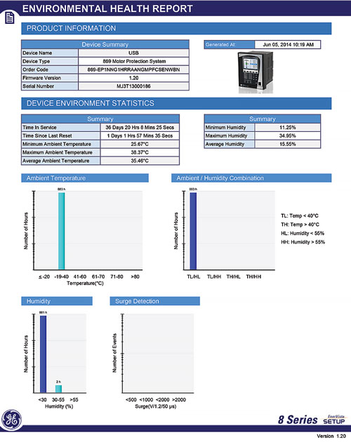 Environmental Monitoring