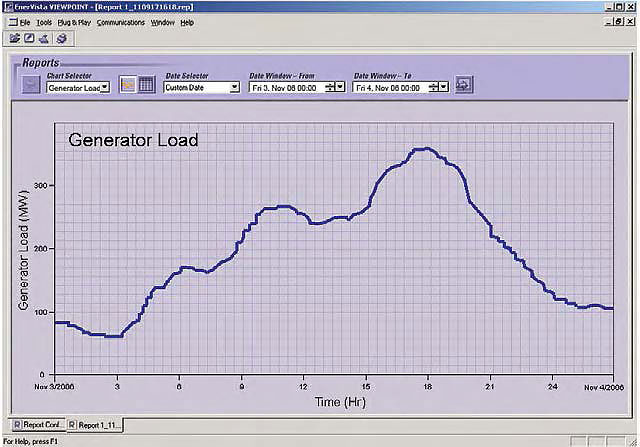 Advanced generator datalogger