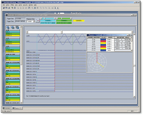 Monitoring & Diagnostic