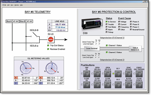 Monitoring & Diagnostics