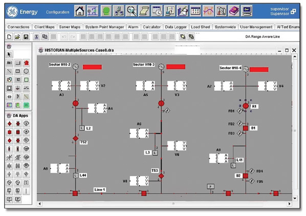 Network topology screen