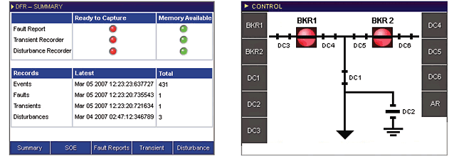 Monitoring & diagnostic sample screens