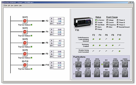 Monitoring & Diagnostics