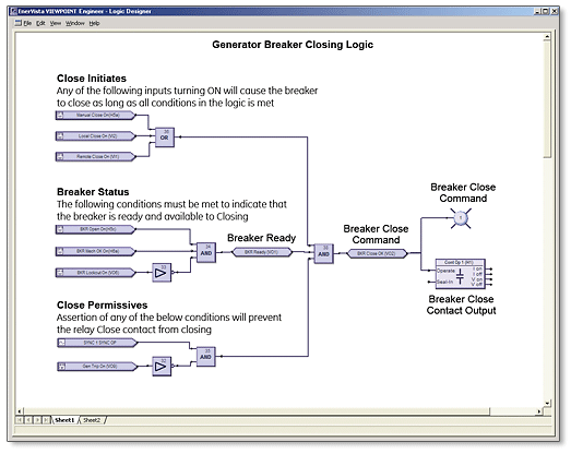 FlexLogic™ diagram