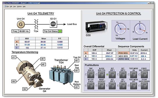 Monitoring & Diagnostics