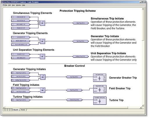 FlexLogic™ diagram