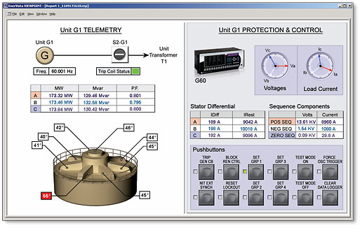 Monitoring & Diagnostics