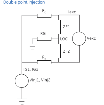 Double point injection