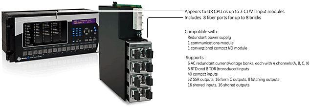 Universal Relay IEC 61850 process card