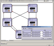 viewpoint engineering