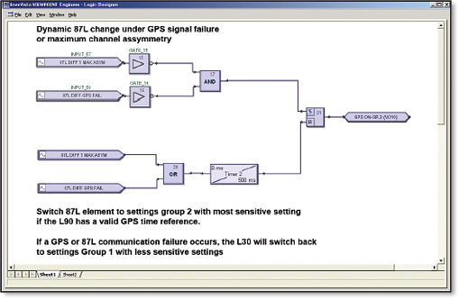 FlexLogic™ diagram