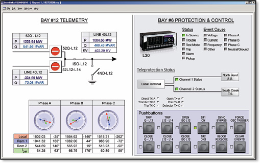 Monitoring & Diagnostics