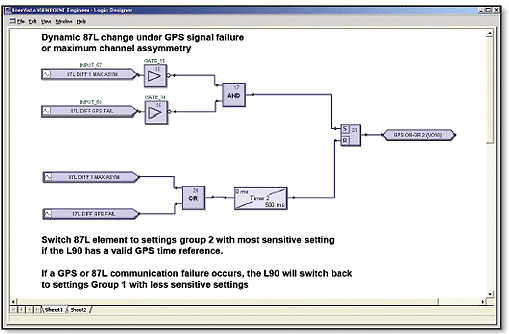 FlexLogic™ diagram