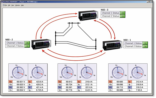 Monitoring & Diagnostics