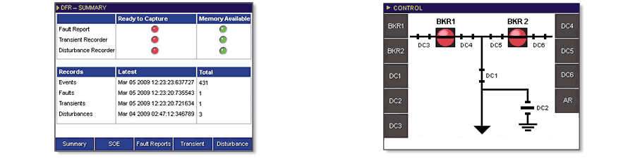 Monitoring & diagnostics