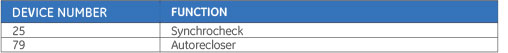 ANSI Device Numbers & Functions