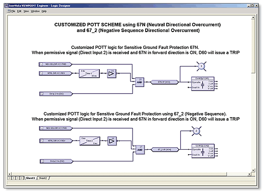 FlexLogic™ diagram