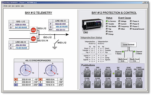 Monitoring & Diagnostics