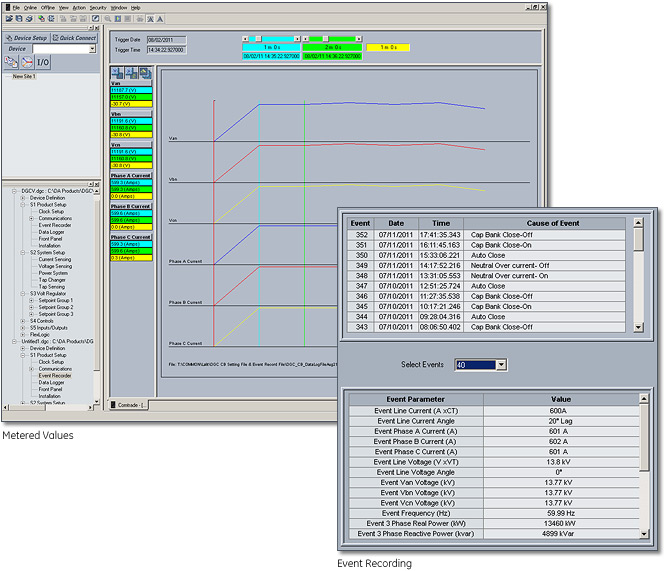 Meters values and Event recording screens