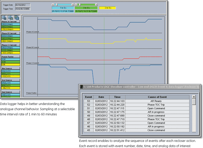 Advanced event recorder