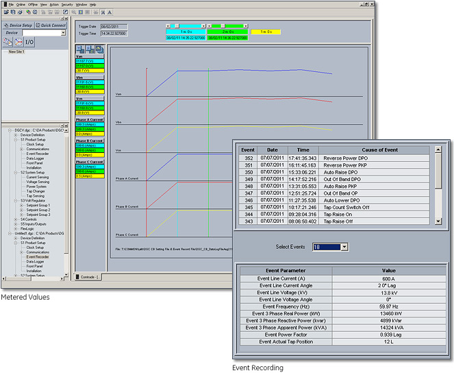 Metered values and Event Recording