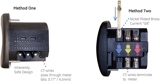 Unique Current Input Connections