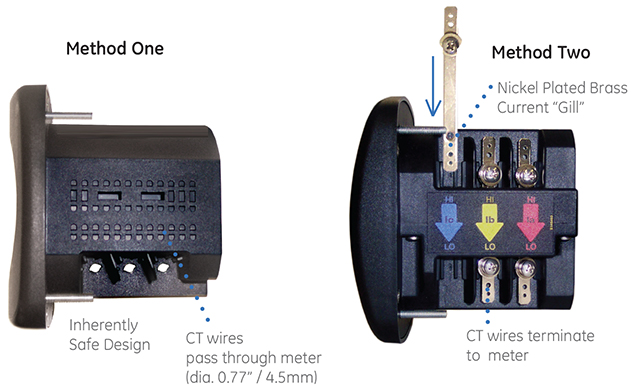 Multilin EPM 6000 Unique Current Input Connections