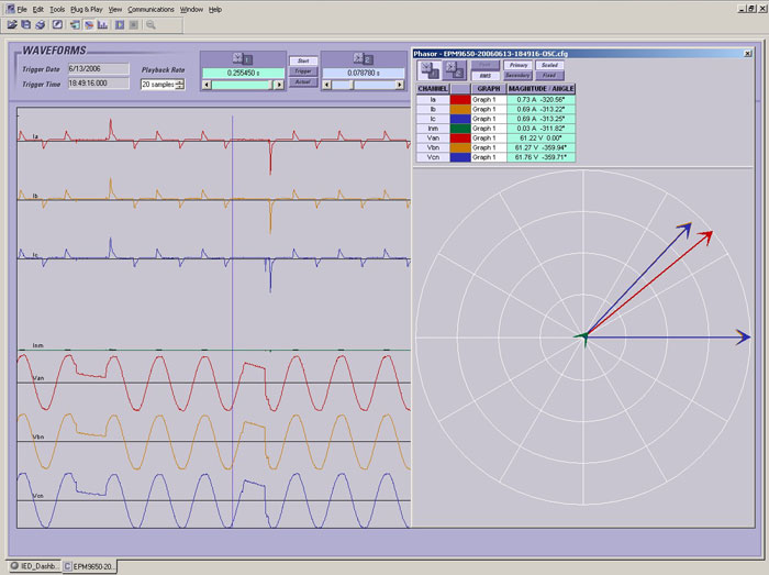 EnerVista Viewpoint Monitoring waveform viewer for analyzing fault data DNP 3.0