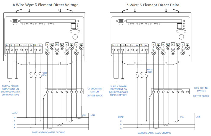 EPM9650 Typical Wiring