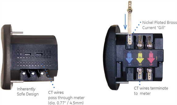 Metering communications