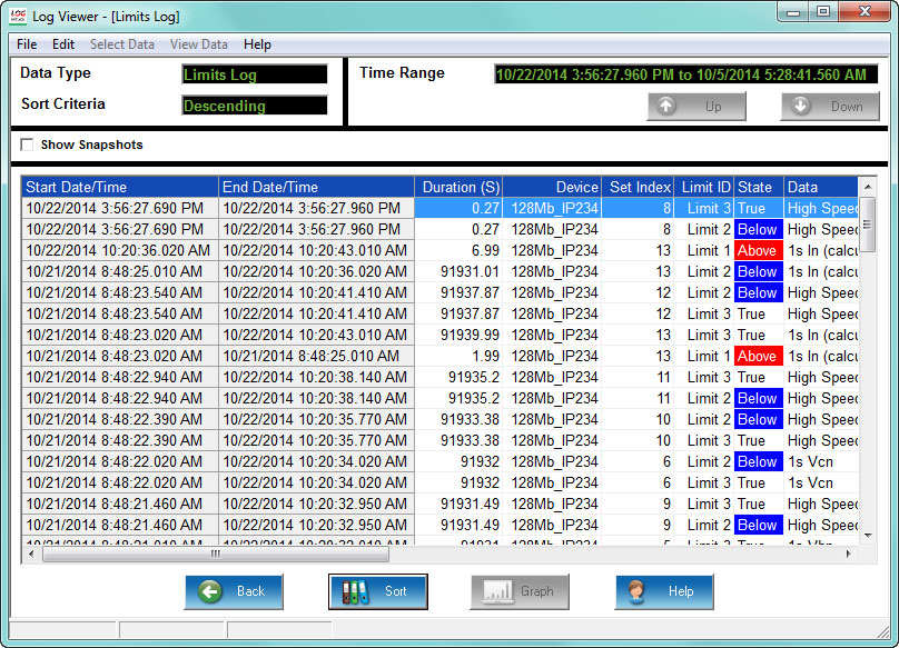 Compare energy usage with weather data