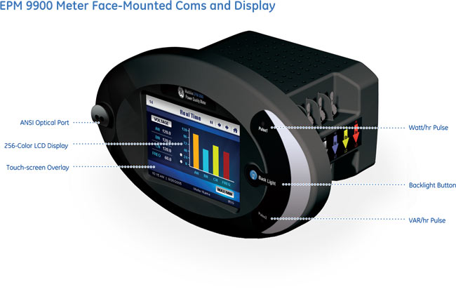 EPM 9900 front view