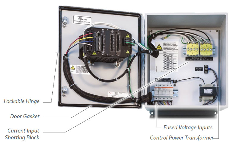 meter enclosure