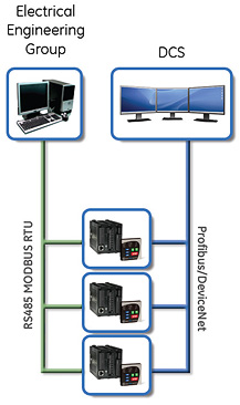 network diagram